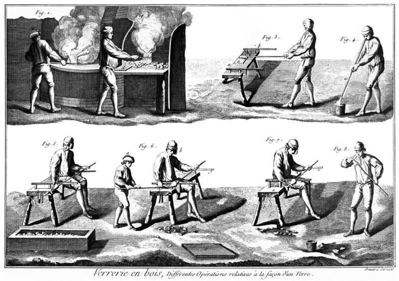 Making glass goblets (18C)