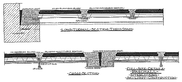 Detail of Paschall System construction (section 2) Detail of Paschall System construction (section 2)