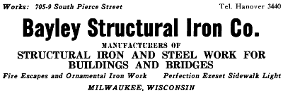 Polk's Wisconsin State Gazetteer and Business Directory, 1919