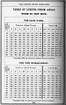 Pocket Hand-Book of Electro-Glazed Luxfer Prisms - Page 226