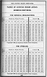 Pocket Hand-Book of Electro-Glazed Luxfer Prisms - Page 229