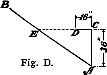 Diagram for calculating reveal effects