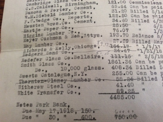 Bills owed May 22, 1918