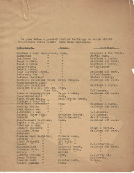 MRVL Co. installations list