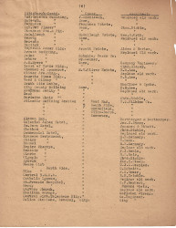 MRVL Co. installations list