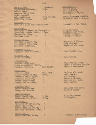 MRVL Co. installations list