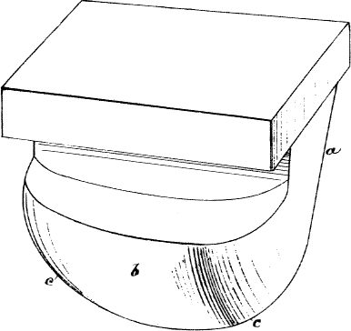 McLaren's Pavement Light of 1881