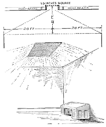 "SUNBURST" PRISM SKYLIGHT